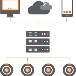 licencja hanwha wisenet wave wave pro 01 1 kana wideo 4067ab1f260a4cc5af091e2e38e8e2f3