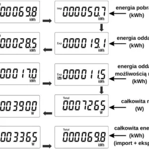 licznik energii elektrycznej mid 3 fazowy 230v100a pomiar dw 79ef618553c946fe8dc8930b2097ca50