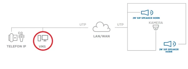 megafon ip 2n sip speaker horn aa2c2becd58a438bbc56fa4a16ae9018