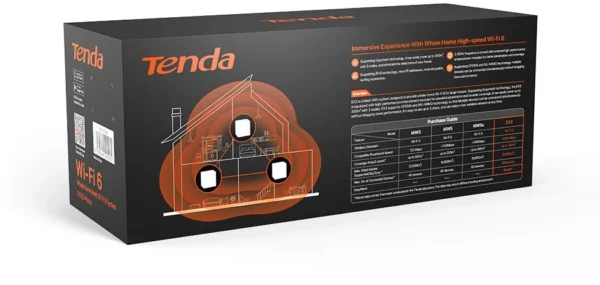 mesh tenda nova ex3 3 pack 446d9e69650646c68e86a945d9096247