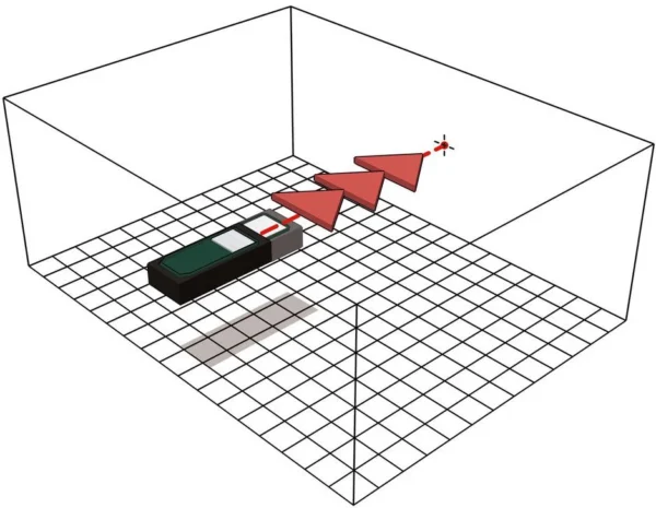 metabo dalmierz laserowy ld 30 02 30m 5e60c28ed9e440c993b5950ac65fa0c2
