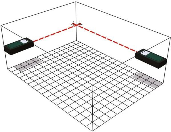 metabo dalmierz laserowy ld 30 02 30m 6e2a59bea1ca4e57be3db8101d7c086e
