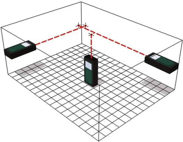 metabo dalmierz laserowy ld 30 02 30m 87d01ae16d8b43c2bba7d0f574529313