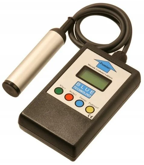 MOC FUNKCJI W JEDNYM MODELU: