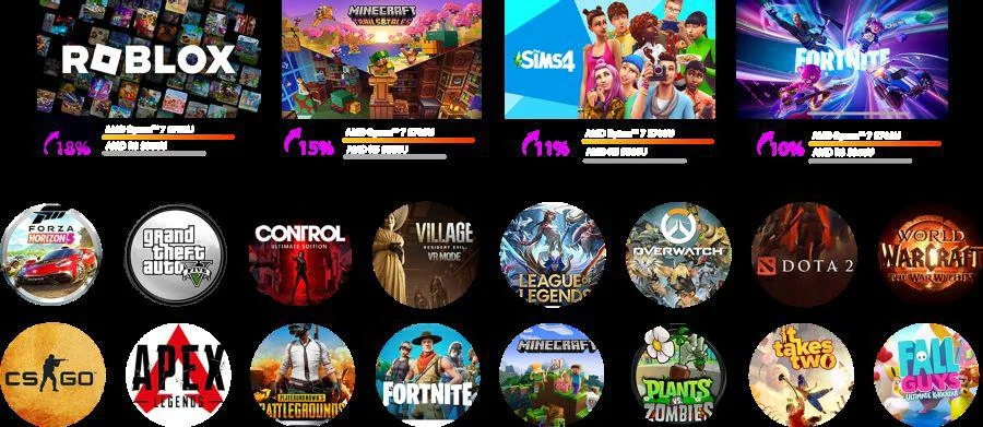 Mini PC Blackview MP100 Ryzen 7-5825U/32GB/SSD1TB/Win11 Pro czarny