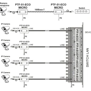 miniaturowy ogranicznik przepiec do ochrony sieci lan ewimar 767ad6188c7b42dbb08e787314fddb00