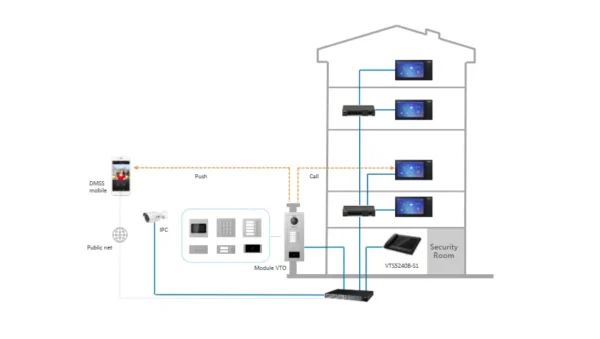 modu 1 przycisku dahua vto4202f mb1 658fb6d6bf084c6f9d43300acd0607b7