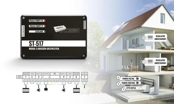 modu dwoch obiegow grzewczych st 517 tech sterowniki 272832b099804be691d9c2cee8c315f6