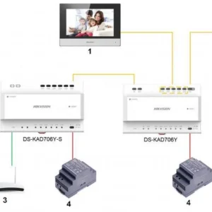 modu kamery wideodomofonu hikvision ds kd8003y ime2 86194b1aa82047798a9df402a128109d