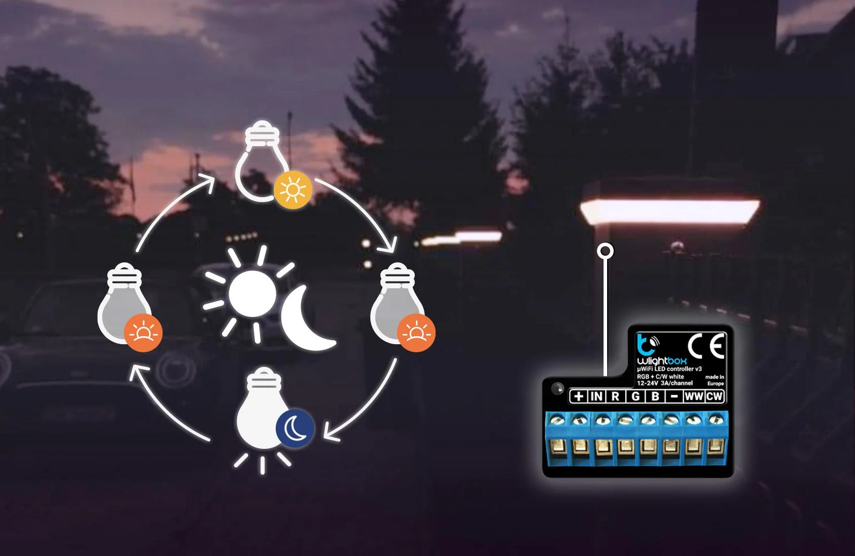Moduł oświetelniowy wlightbox v3 Blebox