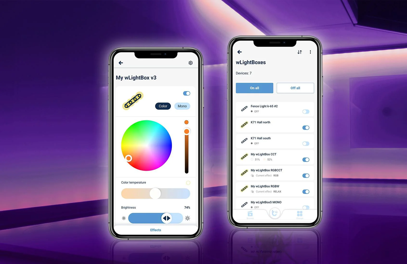 Moduł oświetelniowy wlightbox v3 Blebox