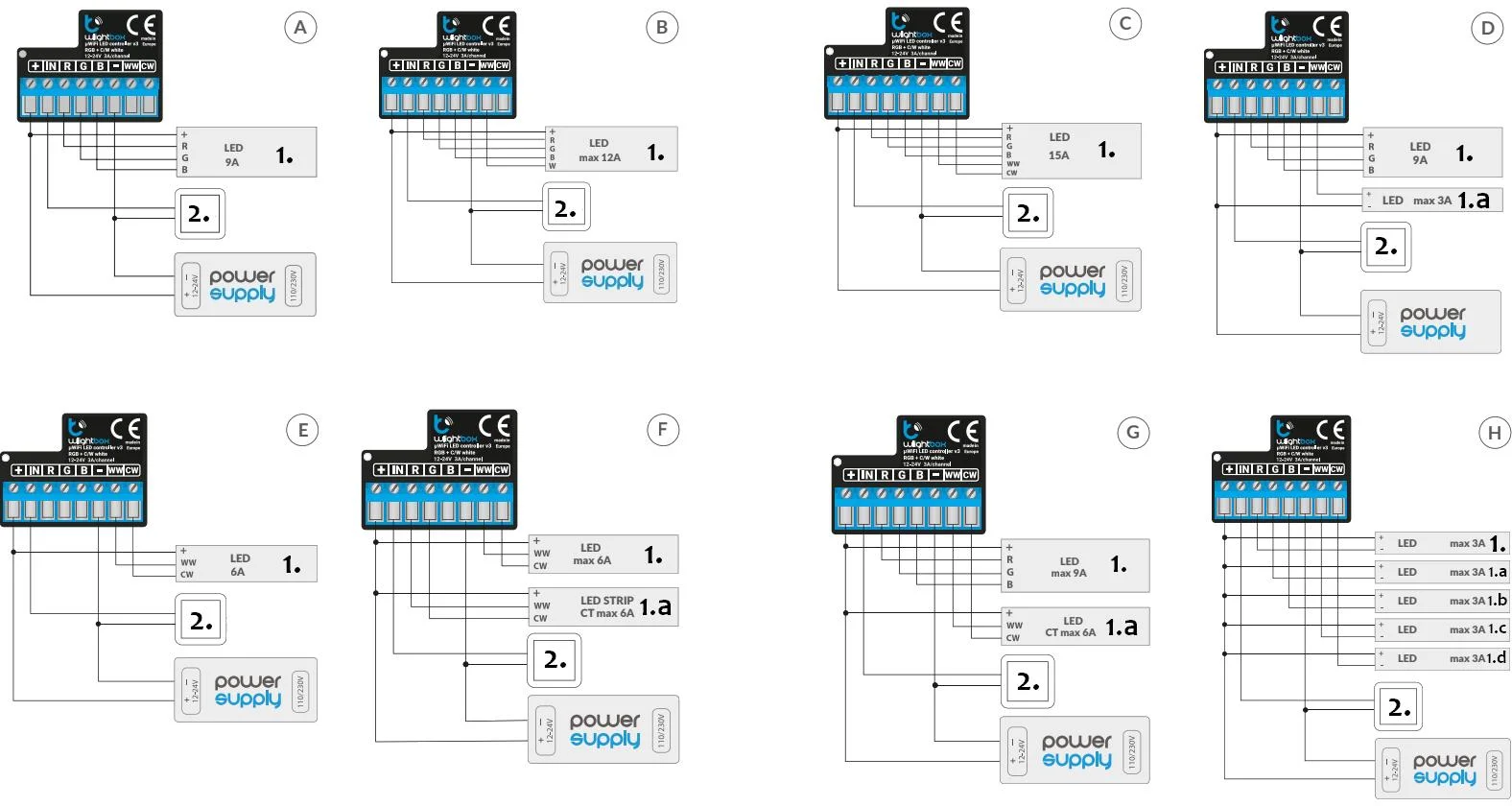 BleBox wLightBox v3 - możliwe schematy podłączenia sterownika: