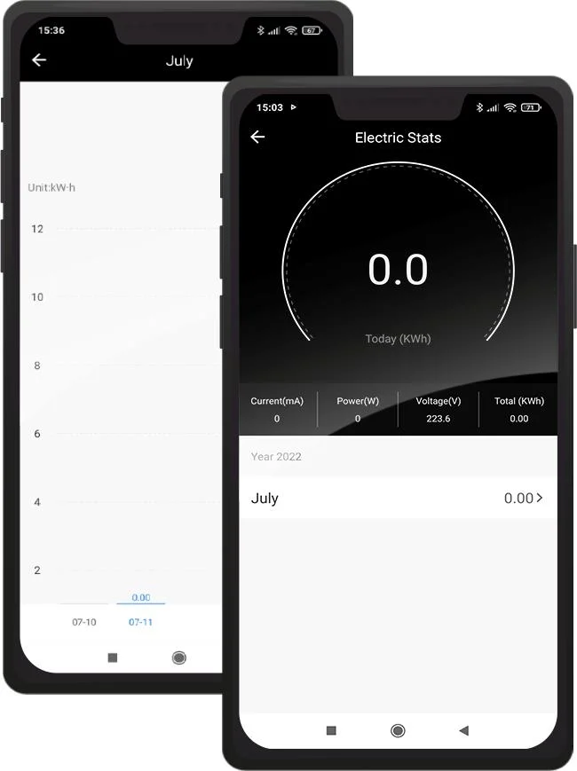 Korzyści – OXT T260P