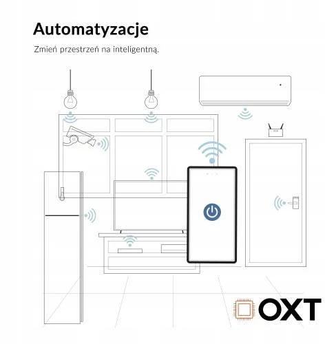 modu oxt przekaznik 1 obwod pomiar 16a wifi tuya a3ac6fca2b3743708acbe7ed642e963f