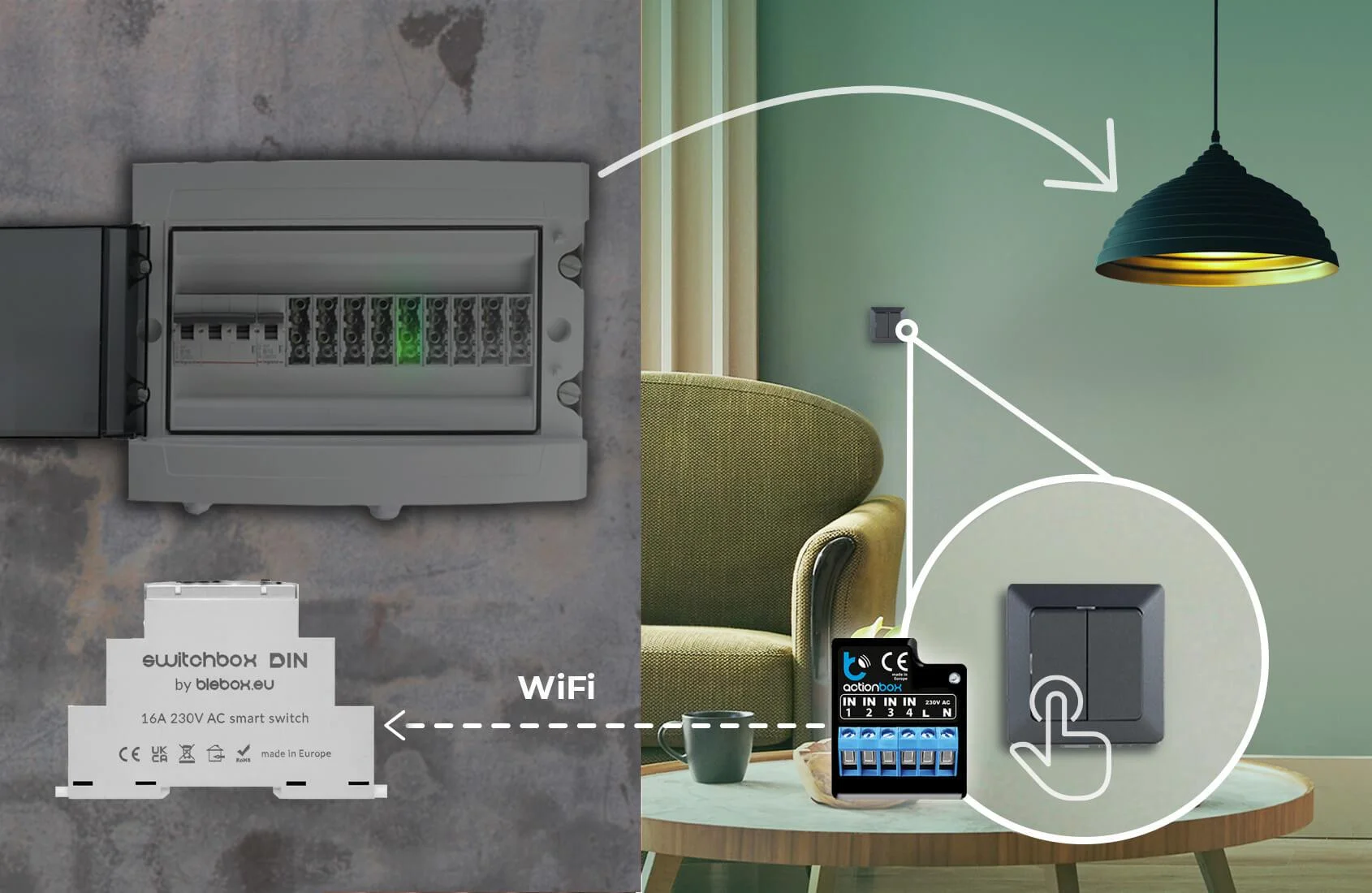BleBox SwitchBox DIN - podłącz do niego 1 lub 2 niezależne przyciski monostabilne lub bistabilne