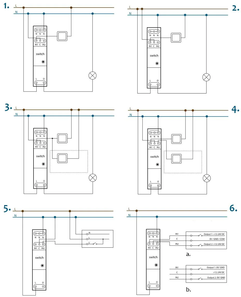 BleBox SwitchBox DIN - podstawy instalacyjne i schematy podłączania urządzenia BleBox: