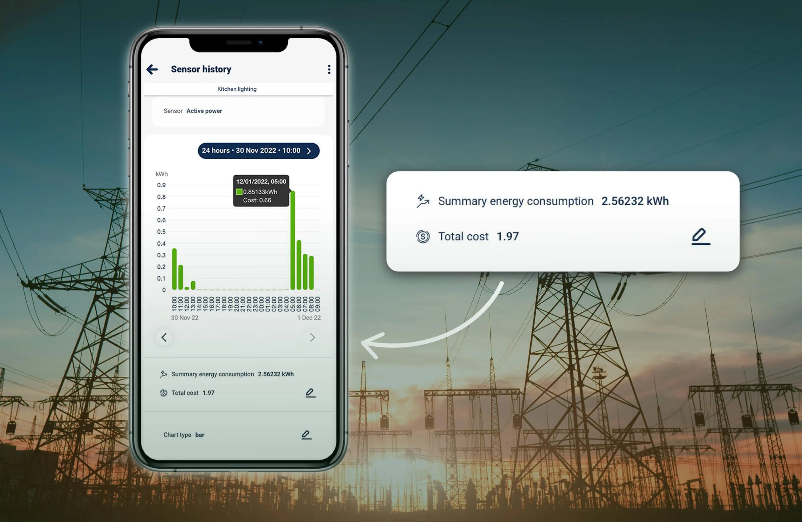BleBox SwitchBox DIN - pomiar mocy i zużycia energii, dane historyczne, a także przydatne, interaktywne wykresy