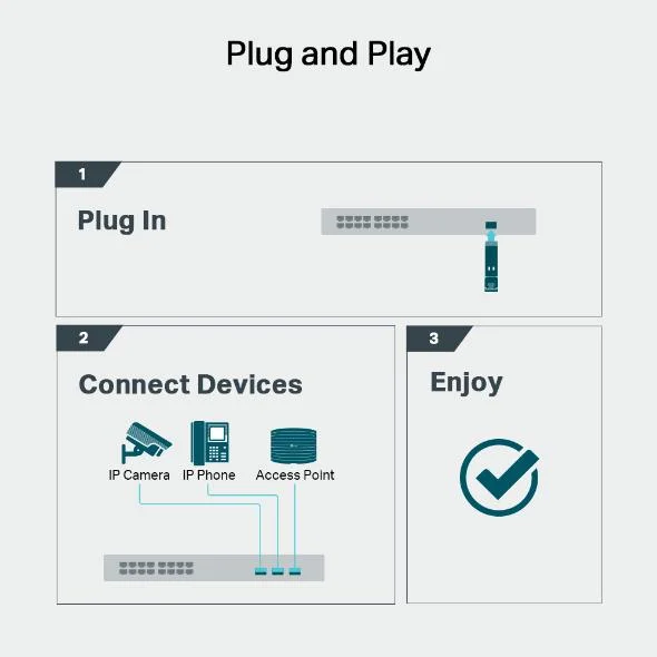 MODUŁ SFP TP-LINK TL-SM331T (RJ45)