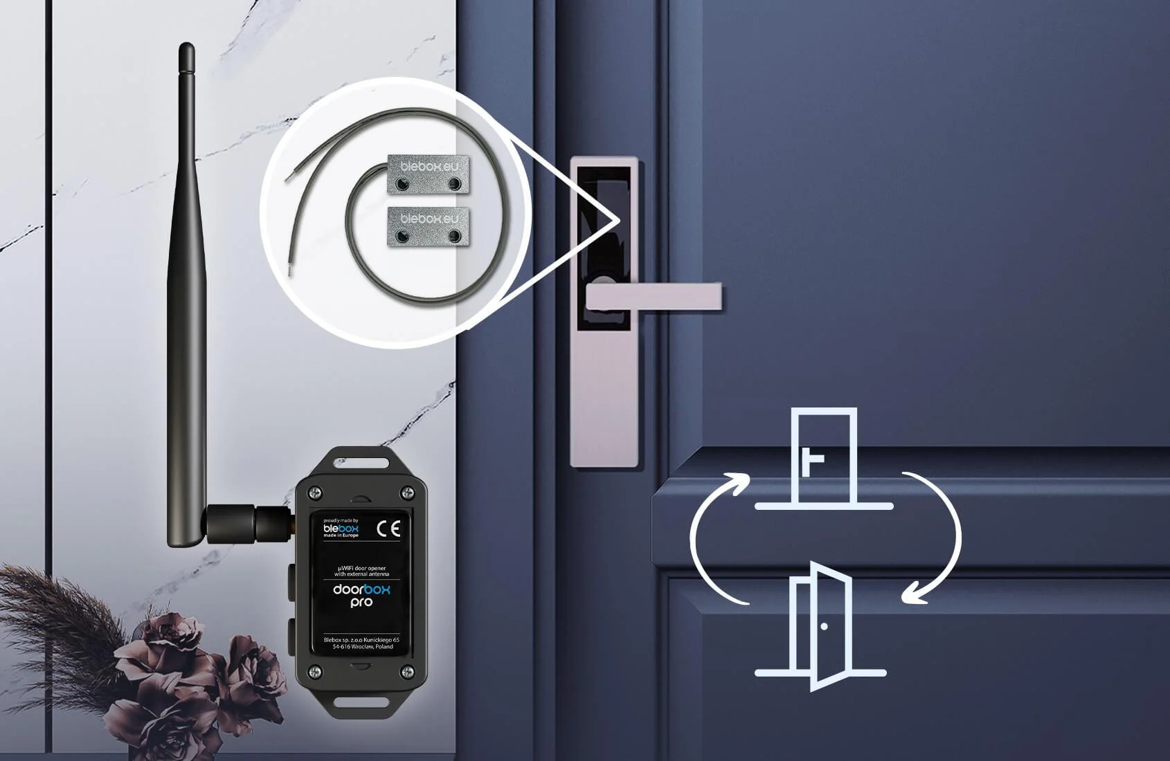 Kontrola stanu otwarcia