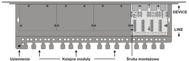 Sposób budowania patch panela ochronnego ze złączami LSA (Krone)