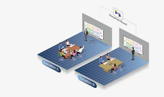 monitor interaktywny dahua lph75 st470 p 3f212650fc304cc0a4c2c2a2ee588c6e