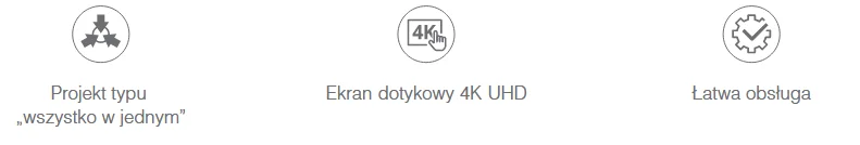 ŁATWIEJSZA WSPÓŁPRACA, WIĘKSZA WYDAJNOŚĆ