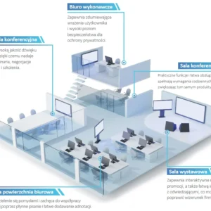 monitor tablica interaktywna dahua lch75 mc410 b fd57a9210c414de48798da1abd910747
