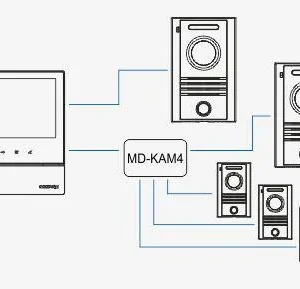 monitor wideodomofonu commax cdv 70h2 dc white 89ce17224bde42c1a7c9ed816ea2b102