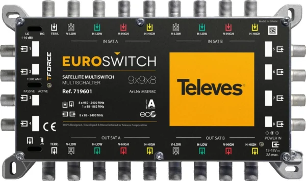 multiswitch euroswitch 9x9x8 ref 719601 4d7ed7d4b6c745b08b0285f9f8ccfd06 multiswitch euroswitch 9x9x8 ref 719601 4d7ed7d4b6c745b08b0285f9f8ccfd06
