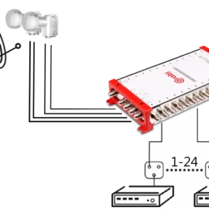 multiswitch smart line 524 corab 43ef86824cbc4734a3fa883e1a67cccb