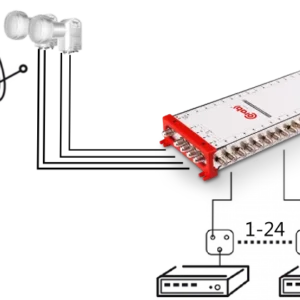 multiswitch smart line 532 corab 63d8de7cb3ba47a0a87753ca336f36d6