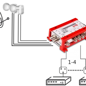 multiswitch smart line 54 corab 322ce531b88a4148a30a5e307d1ea535