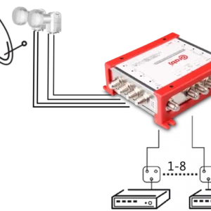 multiswitch smart line 58 corab 7b510865c7be446aa639648e05094144