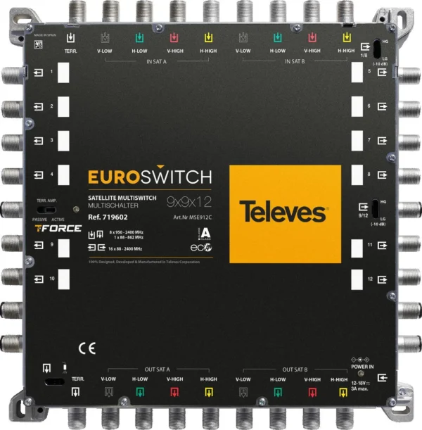 multiswitch televes euroswitch 9x9x12 ref 719602 7f63a7fcc6254e7e8d41509b26147c58 multiswitch televes euroswitch 9x9x12 ref 719602 7f63a7fcc6254e7e8d41509b26147c58