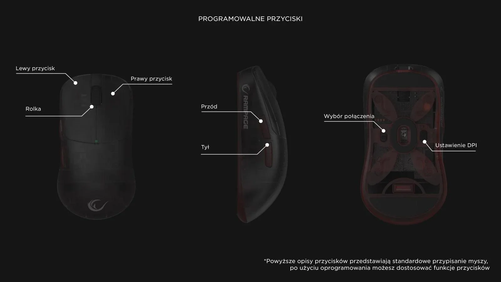 Mysz bezprzewodowa Rampage TILION Biała