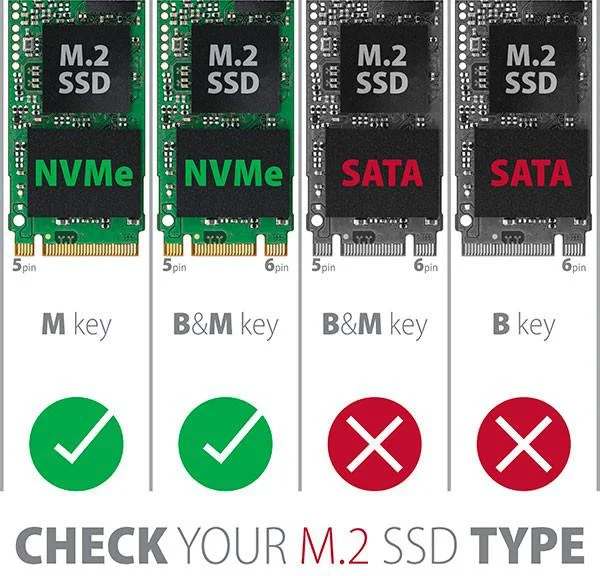 Obudowa dysku M.2 Axagon EEM2-UG2 USB-C 3.2 Gen 2 M.2 NVMe