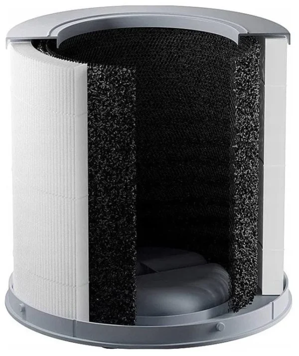 oczyszczacz powietrza xiaomi air purifier 4 compact f8f0878f57ba4884b7e5ce09bb9ff21f