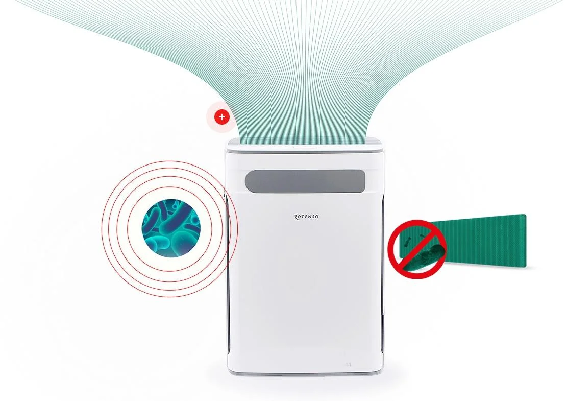 Rotenso Ione I31W R10 czyszczacz powietrza z nawilżaczem i funkcją sutecznej dezynfekcji - dzięki filtrowi antybakteryjnemu EPA klasy E12: