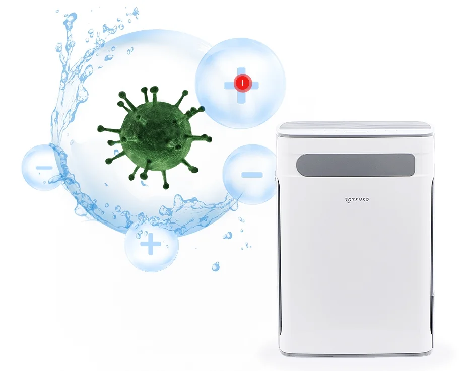 Rotenso Ione I31W R10 - dokładne oczyszczanie i odświeżanie powietrza dzięki Super Jonizatorowi iAIR