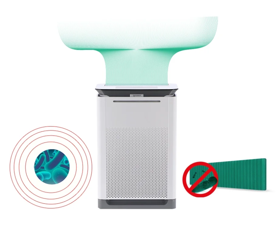 Oczyszczacz powietrza Rotenso Qube Q35W R10 z nawilżaczem - skuteczna dezynfekcja powietrza dzięki filtrowi antybakteryjnemu EPA iAIR