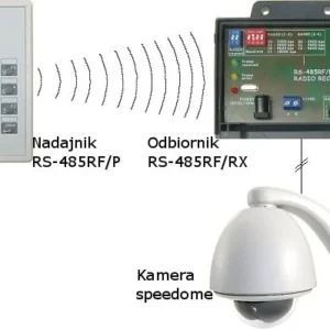 odbiornik radiowy rs 485rfrx 3bd7f00a2b8a4ffdac011f9faa9bbd33