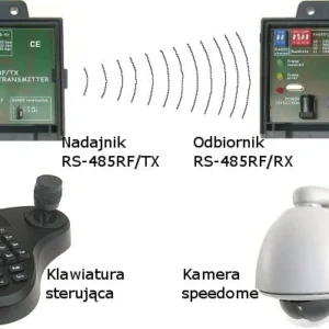 odbiornik radiowy rs 485rfrx 65169f62045241698afabebce79b269f