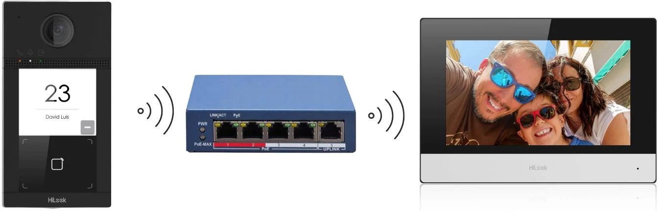 Zestaw wideodomofonowy IP Hilook by Hikvision IP-VIS-Pro