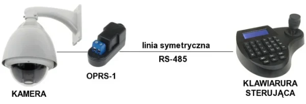 ogranicznik przepiec oprs 1 0c0a4b528a3f4fa39c754b674e3bb5f0
