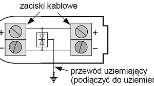 ogranicznik przepiec oprs 1 942f69ea355b4308aa455e7eea2b78b4