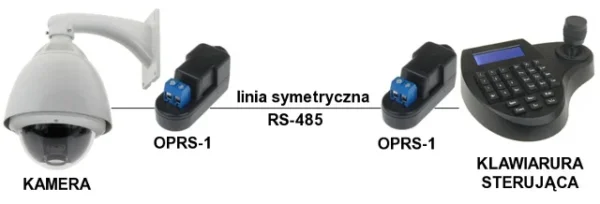 ogranicznik przepiec oprs 1 b56d9e2c846143f5a245707c9b19962e