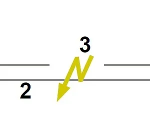 ogranicznik przepiec opv 1la 9914c6e0e7ec4004bc99e6c08f6b25a1