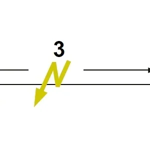 ogranicznik przepiec opv 1la f5531e2541fb4da5bc406914d2cb2e36