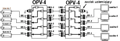 ogranicznik przepiec opv 4 20b899104add4ab6926e1b7903f1fe58