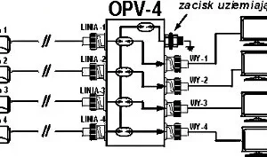 ogranicznik przepiec opv 4 c09e6cab49c04c56b0b69fd7f030716c